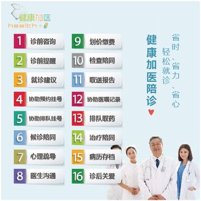 健康加醫(yī)陪診B套餐